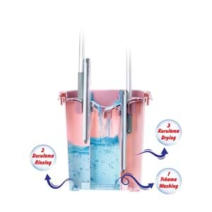 FLORA F444 TRİO TABLET MOP SETİ 14 LT *4*